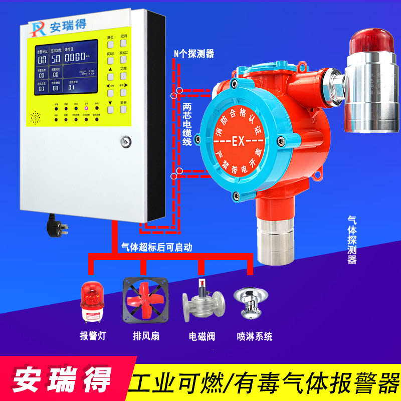 溴乙烷氣體報警器