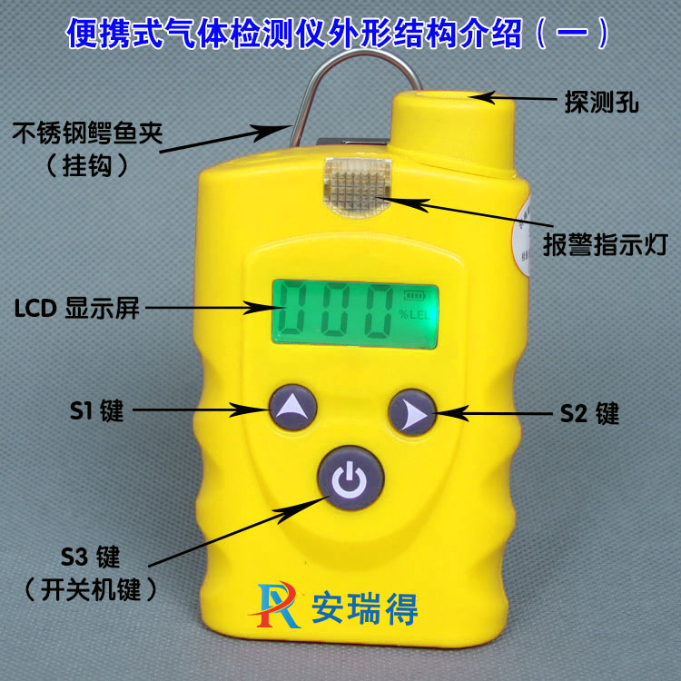 便攜式可燃?xì)怏w檢測(cè)儀外觀