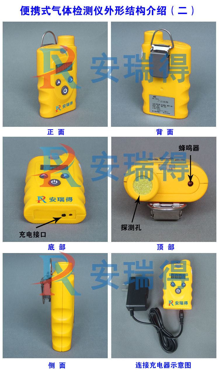便攜式可燃?xì)怏w檢測(cè)儀外形結(jié)構(gòu)
