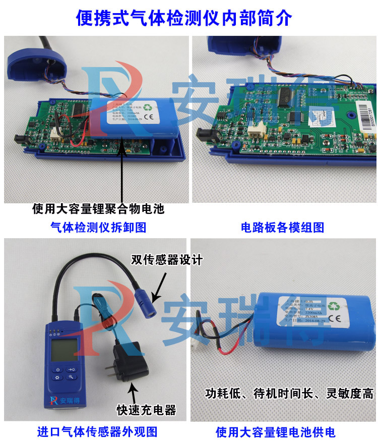 便攜式氣體檢測報警儀外觀