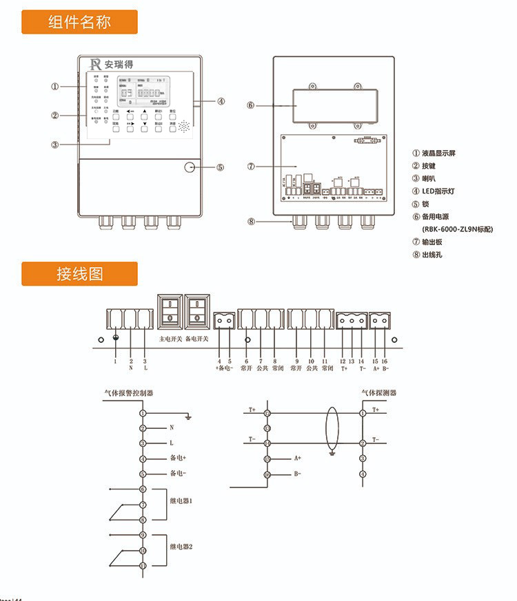氣體報警控制器操作簡單