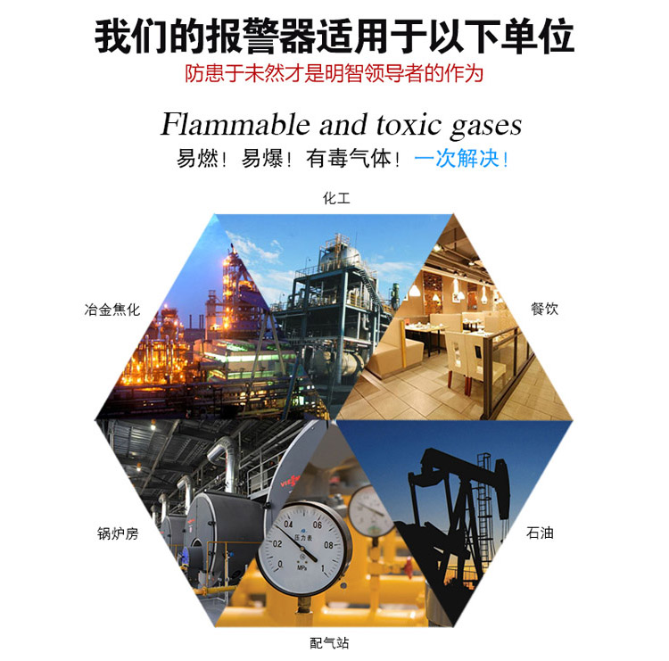 松節(jié)油氣體報(bào)警器應(yīng)用領(lǐng)域