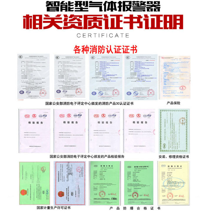 松節(jié)油氣體報(bào)警器防爆認(rèn)證