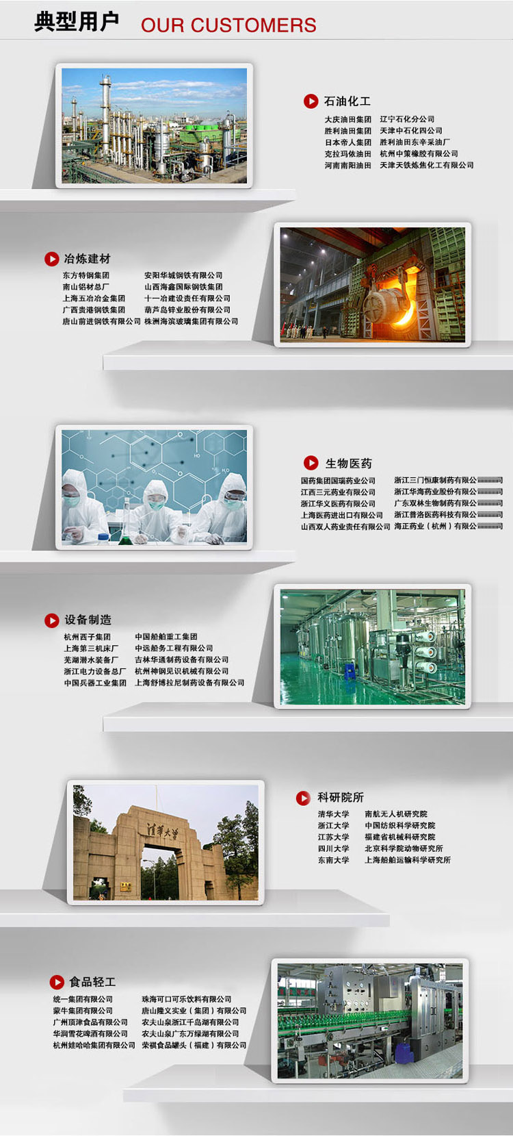 松節(jié)油氣體報(bào)警器用戶案例