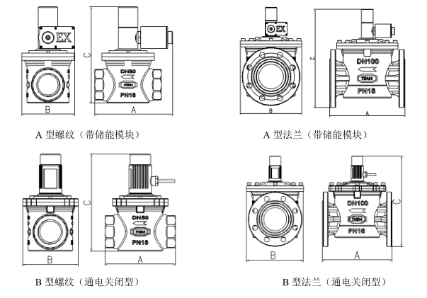 燃?xì)饩o急切斷閥安裝尺寸