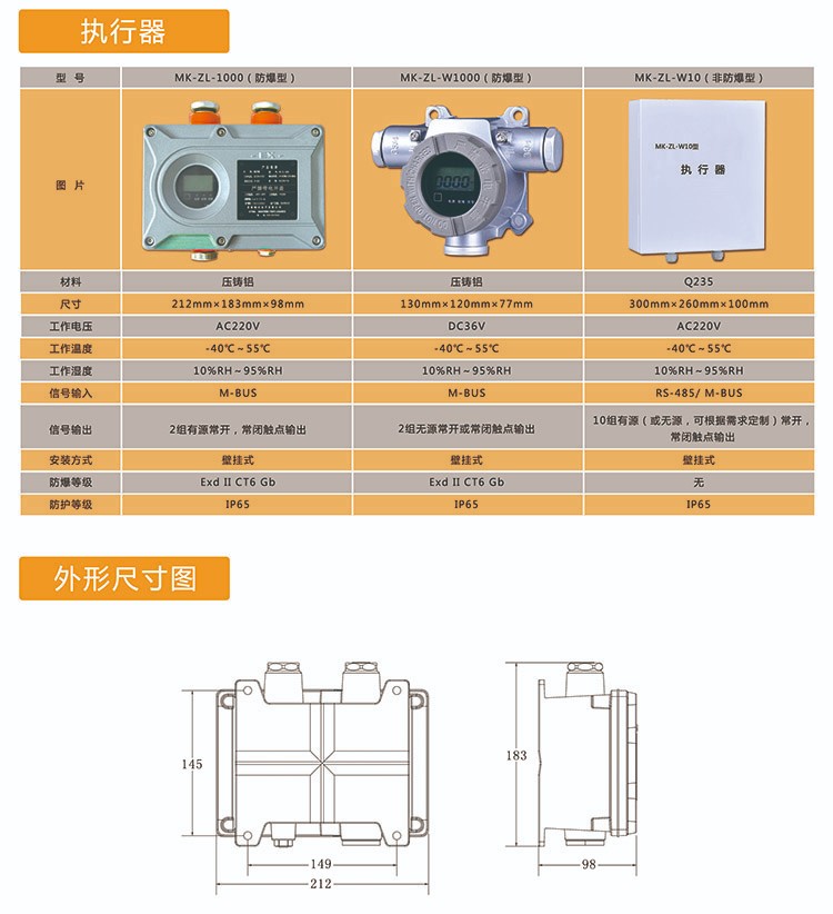 信號執(zhí)行器